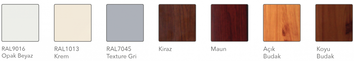 Termorad - EVENOS PLUS - Görsel 2
